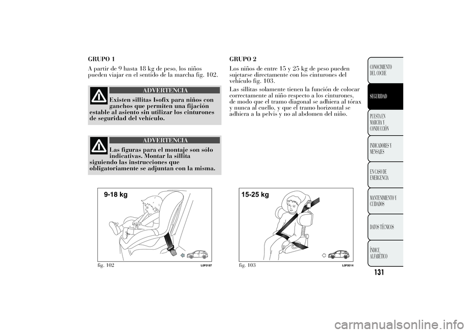 Lancia Ypsilon 2012  Manual de Empleo y Cuidado (in Spanish) GRUPO 1
A partir de 9 hasta 18 kg de peso, los niños
pueden viajar en el sentido de la marcha fig. 102.
ADVERTENCIA
Existen sillitas Isofix para niños con
ganchos que permiten una fijación
estable 