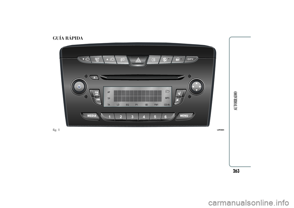 Lancia Ypsilon 2012  Manual de Empleo y Cuidado (in Spanish) GUÍA RÁPIDAfig. 1
L0F0004
263
AUTORRADIO 