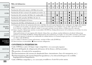 Page 226