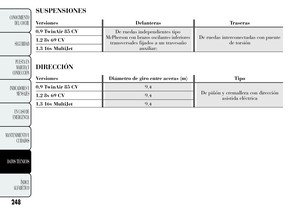 Page 252