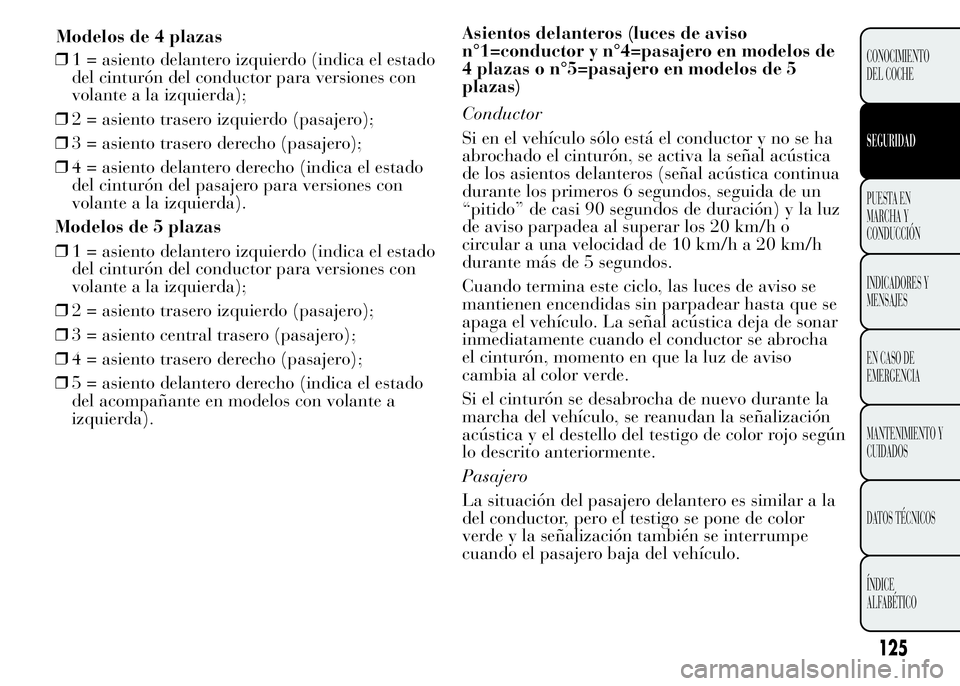 Lancia Ypsilon 2015 Manual de Empleo y Cuidado (in Spanish) ❒1 = asiento delantero izquierdo (indica el estado
del cinturón del conductor para versiones con
volante a la izquierda);
❒2 = asiento trasero izquierdo (pasajero);
❒3 = asiento trasero derecho Lancia Ypsilon 2015 Manual de Empleo y Cuidado (in Spanish) ❒1 = asiento delantero izquierdo (indica el estado
del cinturón del conductor para versiones con
volante a la izquierda);
❒2 = asiento trasero izquierdo (pasajero);
❒3 = asiento trasero derecho