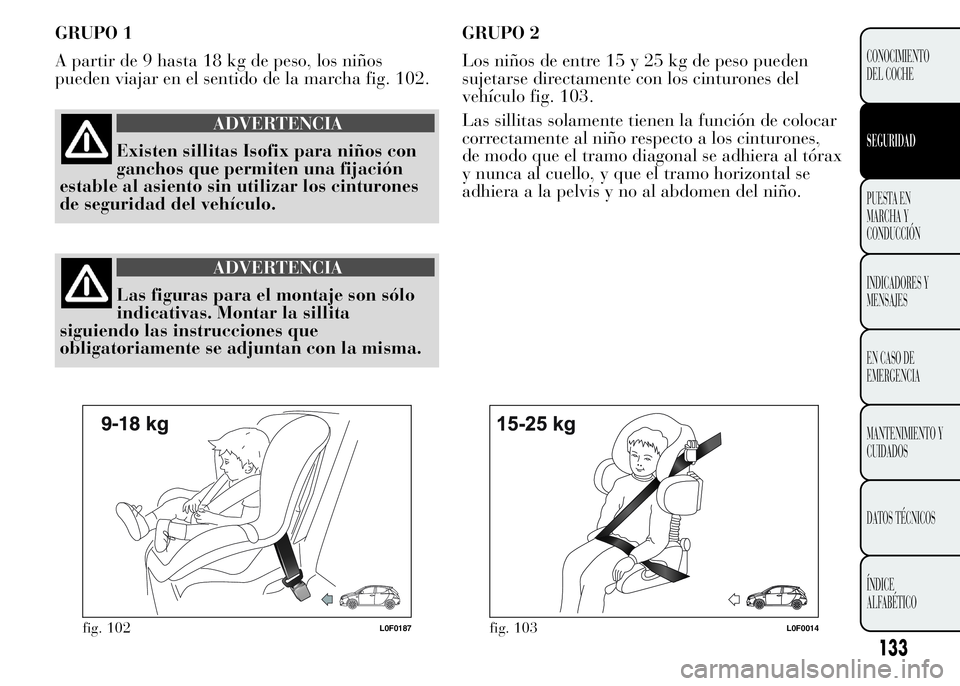 Lancia Ypsilon 2015  Manual de Empleo y Cuidado (in Spanish) GRUPO 1
A partir de 9 hasta 18 kg de peso, los niños
pueden viajar en el sentido de la marcha fig. 102.
ADVERTENCIA
Existen sillitas Isofix para niños con
ganchos que permiten una fijación
estable 