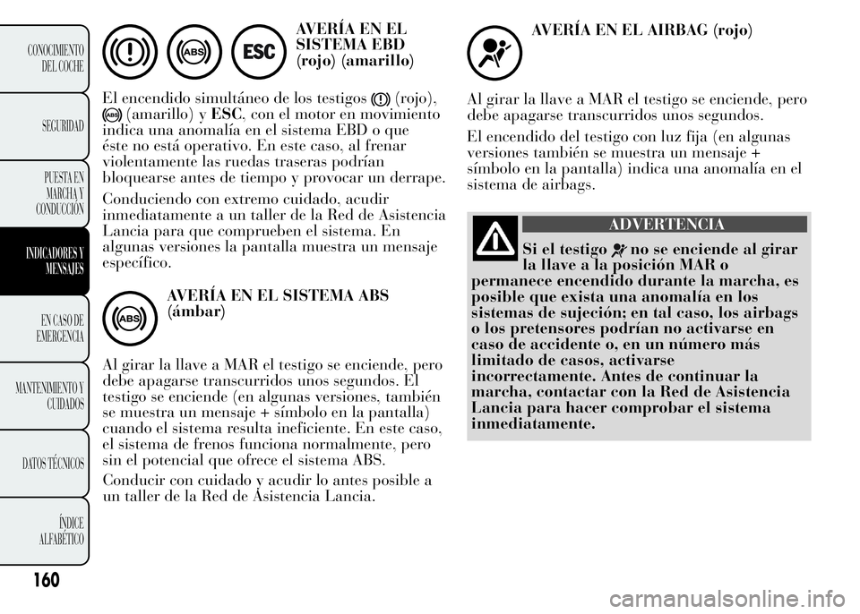 Lancia Ypsilon 2015 Manual de Empleo y Cuidado (in Spanish) AVERÍA EN EL
SISTEMA EBD
(rojo) (amarillo)
El encendido simultáneo de los testigos
(rojo),
(amarillo) yESC, con el motor en movimiento
indica una anomalía en el sistema EBD o que
éste no está ope Lancia Ypsilon 2015 Manual de Empleo y Cuidado (in Spanish) AVERÍA EN EL
SISTEMA EBD
(rojo) (amarillo)
El encendido simultáneo de los testigos
(rojo),
(amarillo) yESC, con el motor en movimiento
indica una anomalía en el sistema EBD o que
éste no está ope