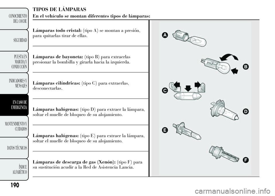 Lancia Ypsilon 2015  Manual de Empleo y Cuidado (in Spanish) TIPOS DE LÁMPARAS
En el vehículo se montan diferentes tipos de lámparas:
Lámparas todo cristal:(tipo A) se montan a presión,
para quitarlas tirar de ellas.
Lámparas de bayoneta:(tipo B) para ext