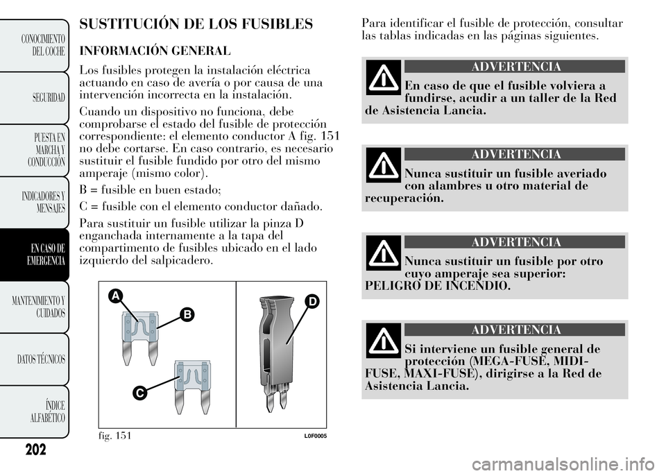 Lancia Ypsilon 2015 Manual de Empleo y Cuidado (in Spanish) SUSTITUCIÓN DE LOS FUSIBLES
INFORMACIÓN GENERAL
Los fusibles protegen la instalación eléctrica
actuando en caso de avería o por causa de una
intervención incorrecta en la instalación.
Cuando un Lancia Ypsilon 2015 Manual de Empleo y Cuidado (in Spanish) SUSTITUCIÓN DE LOS FUSIBLES
INFORMACIÓN GENERAL
Los fusibles protegen la instalación eléctrica
actuando en caso de avería o por causa de una
intervención incorrecta en la instalación.
Cuando un