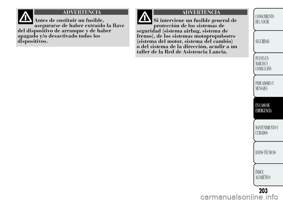 Lancia Ypsilon 2015  Manual de Empleo y Cuidado (in Spanish) ADVERTENCIA
Antes de sustituir un fusible,
asegurarse de haber extraído la llave
del dispositivo de arranque y de haber
apagado y/o desactivado todos los
dispositivos.
ADVERTENCIA
Si interviene un fu
