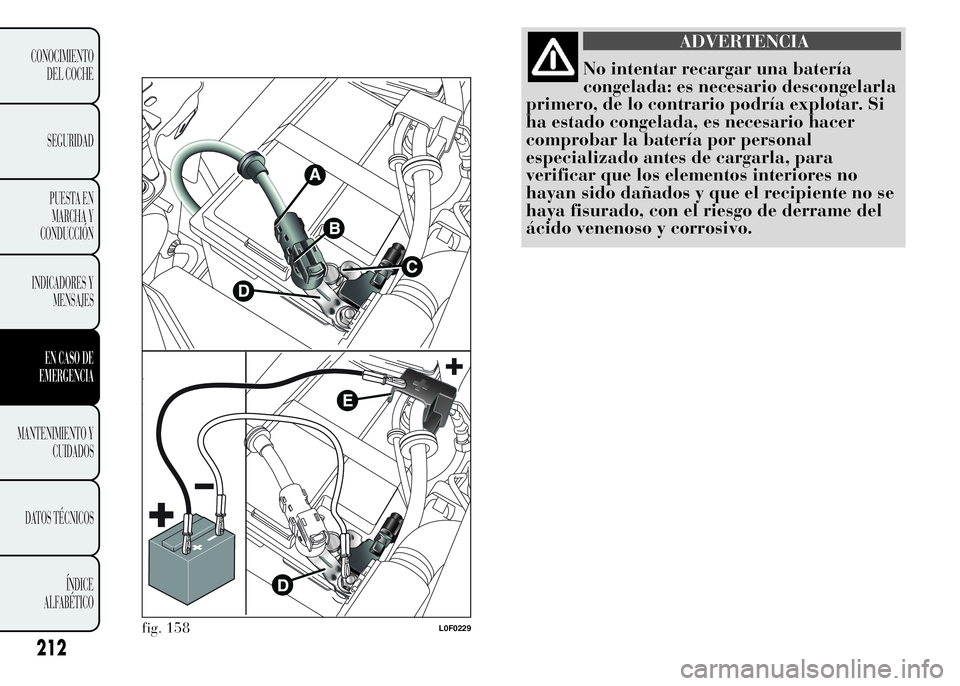 Lancia Ypsilon 2015  Manual de Empleo y Cuidado (in Spanish) ADVERTENCIA
No intentar recargar una batería
congelada: es necesario descongelarla
primero, de lo contrario podría explotar. Si
ha estado congelada, es necesario hacer
comprobar la batería por pers