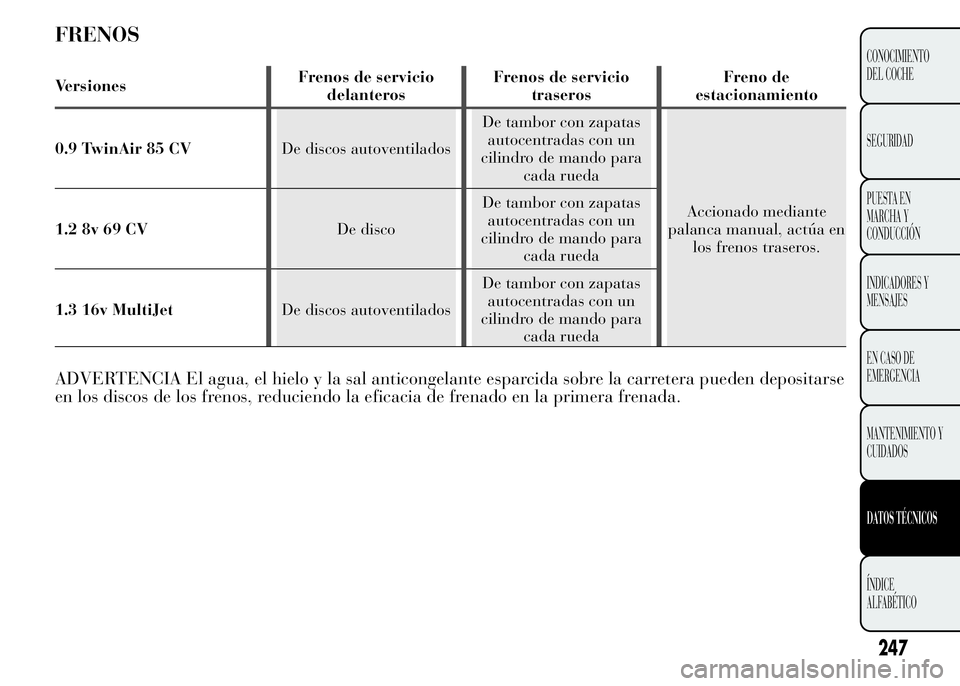 Lancia Ypsilon 2015  Manual de Empleo y Cuidado (in Spanish) FRENOS
VersionesFrenos de servicio
delanterosFrenos de servicio
traserosFreno de
estacionamiento
0.9 TwinAir 85 CVDe discos autoventiladosDe tambor con zapatas
autocentradas con un
cilindro de mando p