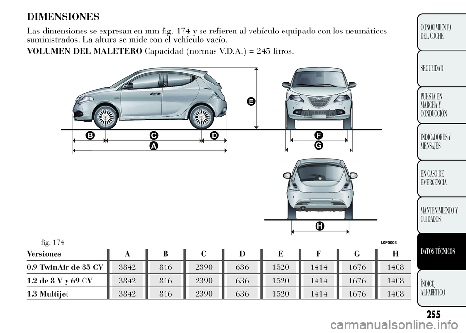 Lancia Ypsilon 2015  Manual de Empleo y Cuidado (in Spanish) DIMENSIONES
Las dimensiones se expresan en mm fig. 174 y se refieren al vehículo equipado con los neumáticos
suministrados. La altura se mide con el vehículo vacío.
VOLUMEN DEL MALETEROCapacidad (