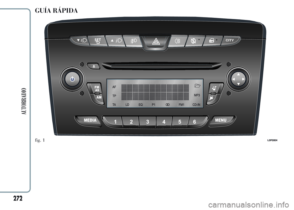 Lancia Ypsilon 2015  Manual de Empleo y Cuidado (in Spanish) GUÍA RÁPIDA
fig. 1L0F0004
272
AUTORRADIO 