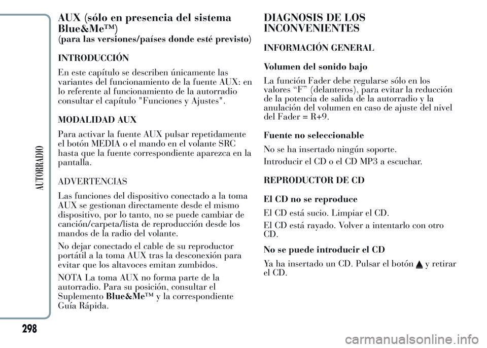 Lancia Ypsilon 2015 Manual de Empleo y Cuidado (in Spanish) AUX (sólo en presencia del sistema
Blue&Me™)
(para las versiones/países donde esté previsto)
INTRODUCCIÓN
En este capítulo se describen únicamente las
variantes del funcionamiento de la fuente Lancia Ypsilon 2015 Manual de Empleo y Cuidado (in Spanish) AUX (sólo en presencia del sistema
Blue&Me™)
(para las versiones/países donde esté previsto)
INTRODUCCIÓN
En este capítulo se describen únicamente las
variantes del funcionamiento de la fuente