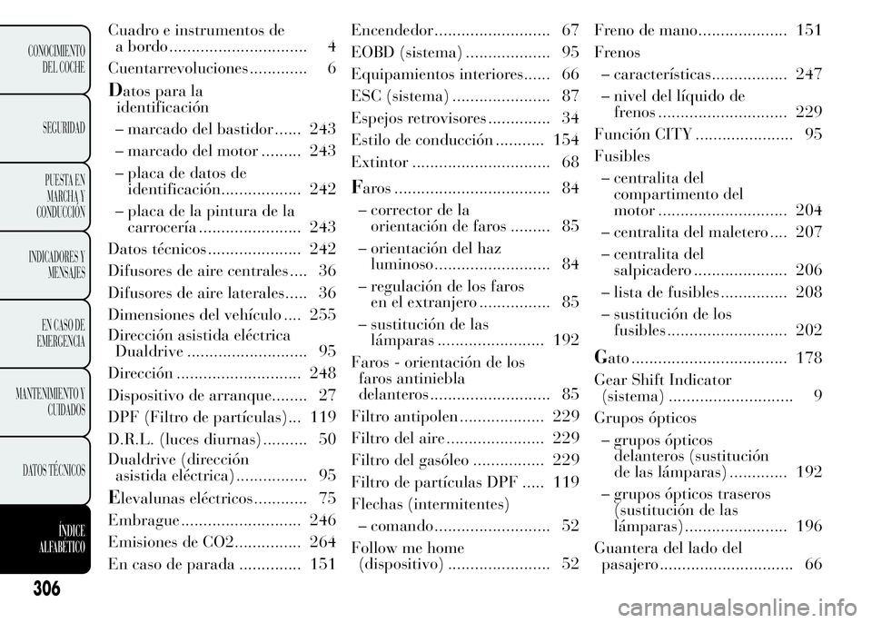Lancia Ypsilon 2015 Manual de Empleo y Cuidado (in Spanish) Cuadro e instrumentos de
a bordo ............................... 4
Cuentarrevoluciones ............. 6
Datos para la
identificación
– marcado del bastidor ...... 243
– marcado del motor ......... Lancia Ypsilon 2015 Manual de Empleo y Cuidado (in Spanish) Cuadro e instrumentos de
a bordo ............................... 4
Cuentarrevoluciones ............. 6
Datos para la
identificación
– marcado del bastidor ...... 243
– marcado del motor .........