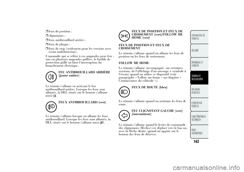Lancia Ypsilon 2011  Notice dentretien (in French) ❒feux de position ;
❒clignotants ;
❒feux antibrouillard arrière ;
❒feux de plaque ;
❒feux de stop (seulement pour les versions avec
écran multifonction).
L’anomalie qui se réfère à ce