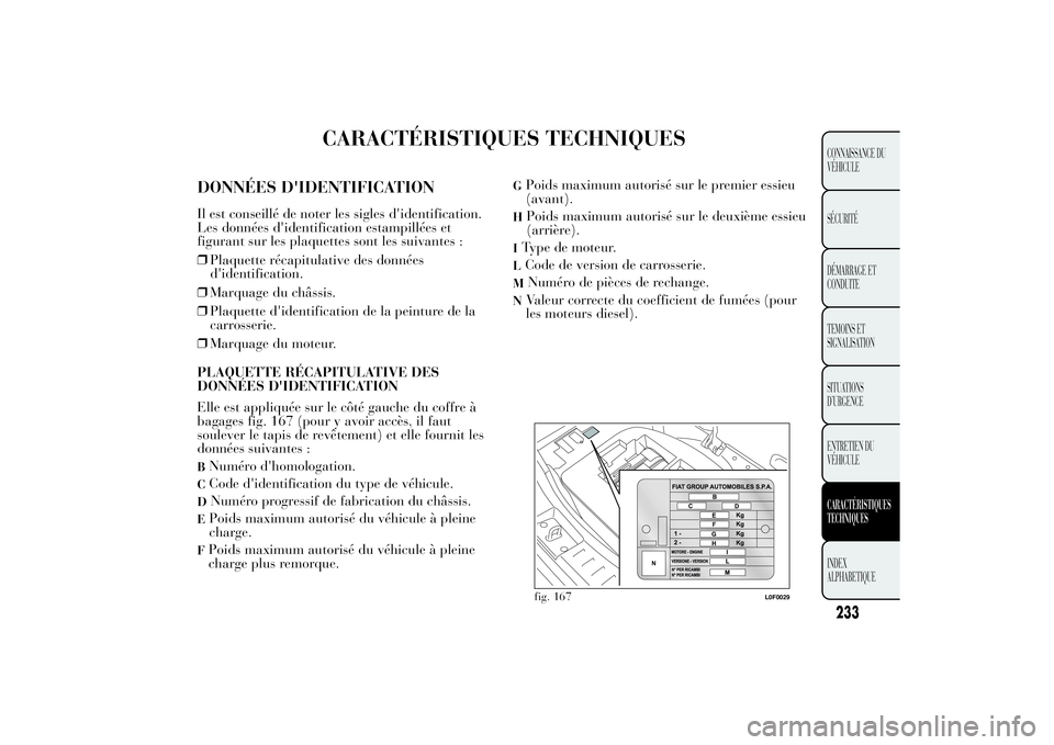Lancia Ypsilon 2011 Notice dentretien (in French) CARACTÉRISTIQUES TECHNIQUES
DONNÉES D'IDENTIFICATIONIl est conseillé de noter les sigles d'identification.
Les données d'identification estampillées et
figurant sur les plaquettes son Lancia Ypsilon 2011 Notice dentretien (in French) CARACTÉRISTIQUES TECHNIQUES
DONNÉES D'IDENTIFICATIONIl est conseillé de noter les sigles d'identification.
Les données d'identification estampillées et
figurant sur les plaquettes son
