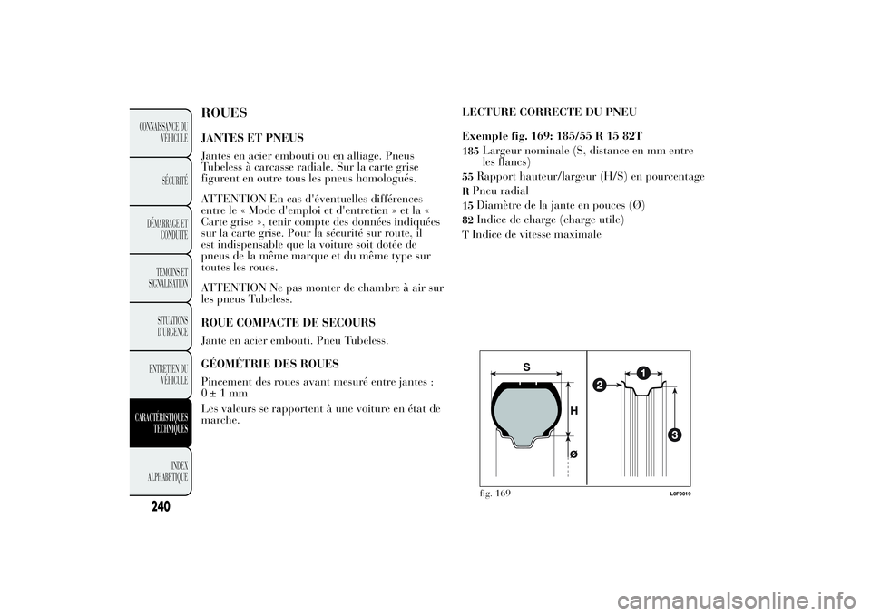 Lancia Ypsilon 2011  Notice dentretien (in French) ROUESJANTES ET PNEUS
Jantes en acier embouti ou en alliage. Pneus
Tubeless à carcasse radiale. Sur la carte grise
figurent en outre tous les pneus homologués.
ATTENTION En cas d'éventuelles dif