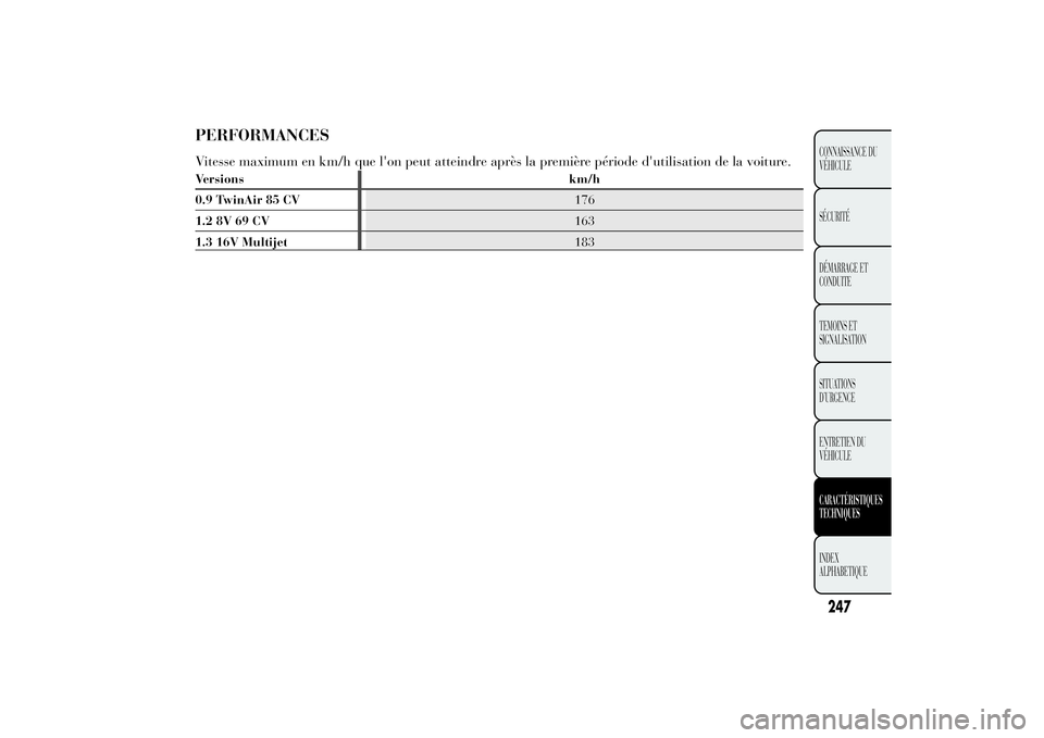 Lancia Ypsilon 2011  Notice dentretien (in French) PERFORMANCESVitesse maximum en km/h que l'on peut atteindre après la première période d'utilisation de la voiture.Versions km/h
0.9 TwinAir 85 CV176
1.2 8V 69 CV163
1.3 16V Multijet183
247C