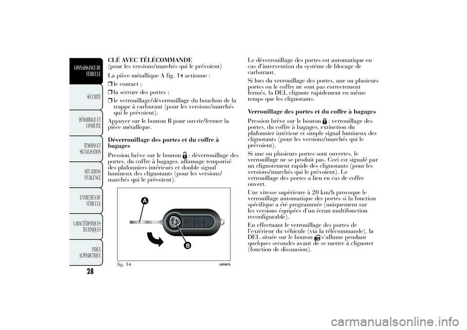 Lancia Ypsilon 2011  Notice dentretien (in French) CLÉ AVEC TÉLÉCOMMANDE
(pour les versions/marchés qui le prévoient)
La pièce métallique A fig. 14 actionne :
❒le contact ;
❒la serrure des portes ;
❒le verrouillage/déverrouillage du bouc