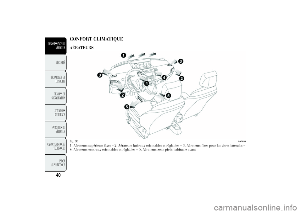 Lancia Ypsilon 2011  Notice dentretien (in French) CONFORT CLIMATIQUEAÉRATEURS1. Aérateurs supérieurs fixes – 2. Aérateurs latéraux orientables et réglables – 3. Aérateurs fixes pour les vitres latérales –
4. Aérateurs centraux orientab
