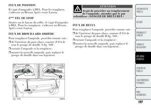 Page 201