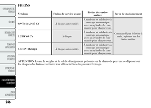 Page 250