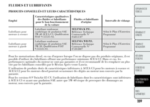 Page 263