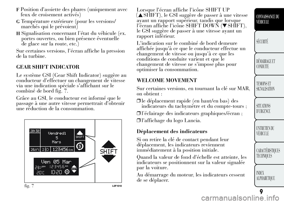 Lancia Ypsilon 2015  Notice dentretien (in French) FPosition d'assiette des phares (uniquement avec
feux de croisement activés)
GTempérature extérieure (pour les versions/
marchés qui le prévoient)
HSignalisation concernant l’état du véhi