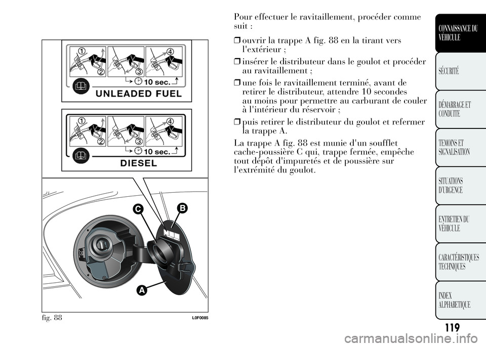 Lancia Ypsilon 2015  Notice dentretien (in French) Pour effectuer le ravitaillement, procéder comme
suit :
❒ouvrir la trappe A fig. 88 en la tirant vers
l'extérieur ;
❒insérer le distributeur dans le goulot et procéder
au ravitaillement ;
