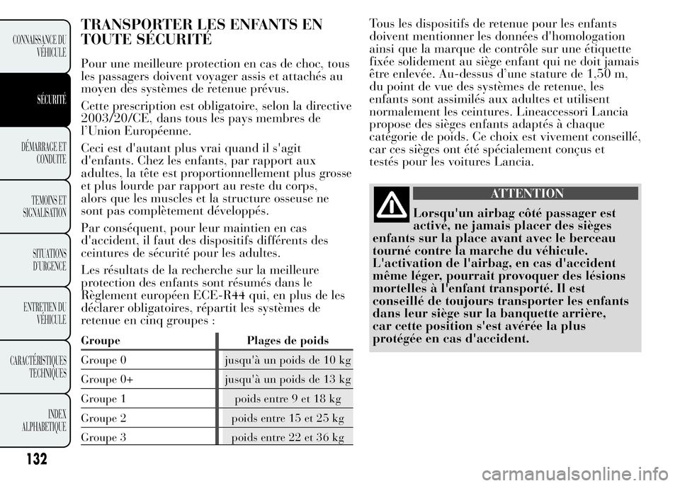 Lancia Ypsilon 2015 Notice dentretien (in French) TRANSPORTER LES ENFANTS EN
TOUTE SÉCURITÉ
Pour une meilleure protection en cas de choc, tous
les passagers doivent voyager assis et attachés au
moyen des systèmes de retenue prévus.
Cette prescri Lancia Ypsilon 2015 Notice dentretien (in French) TRANSPORTER LES ENFANTS EN
TOUTE SÉCURITÉ
Pour une meilleure protection en cas de choc, tous
les passagers doivent voyager assis et attachés au
moyen des systèmes de retenue prévus.
Cette prescri