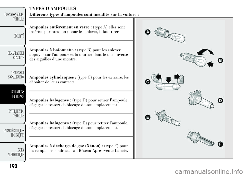 Lancia Ypsilon 2015  Notice dentretien (in French) TYPES D'AMPOULES
Différents types d'ampoules sont installés sur la voiture :
Ampoules entièrement en verre :(type A) elles sont
insérées par pression ; pour les enlever, il faut tirer.
Am