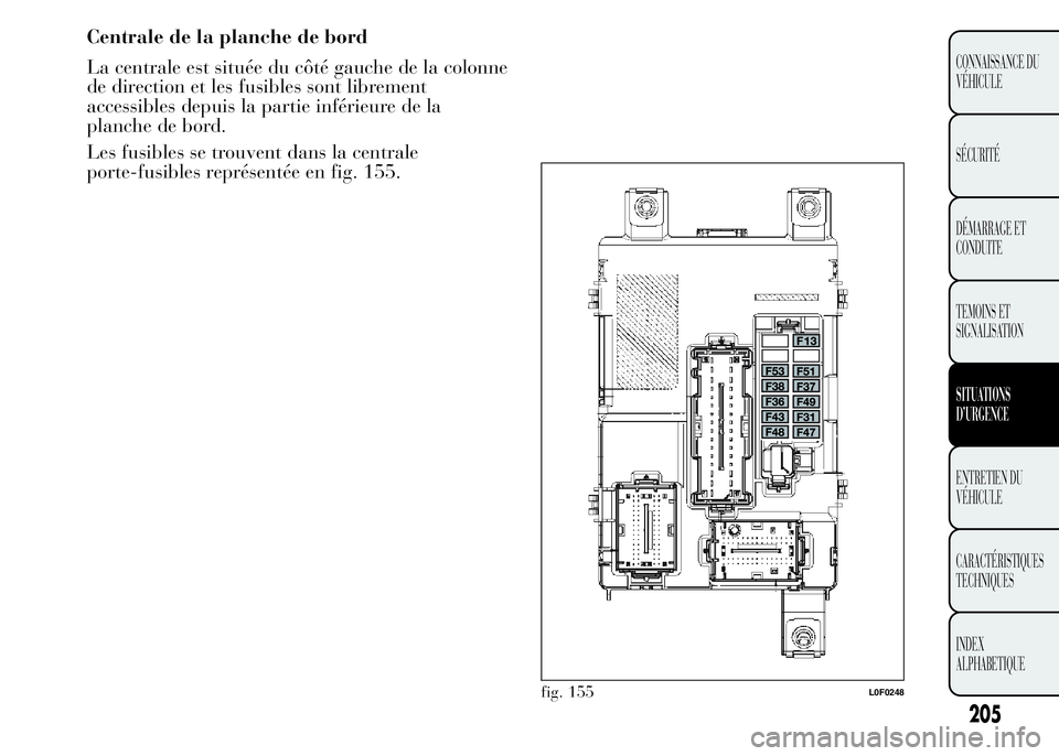 Lancia Ypsilon 2015  Notice dentretien (in French) fig. 155L0F0248
205
CONNAISSANCE DU
VÉHICULE
SÉCURITÉ
DÉMARRAGE ET
CONDUITE
TEMOINS ET
SIGNALISATION
SITUATIONS
D’URGENCE
ENTRETIEN DU
VÉHICULE
CARACTÉRISTIQUES
TECHNIQUES
INDEX
ALPHABETIQUE
C