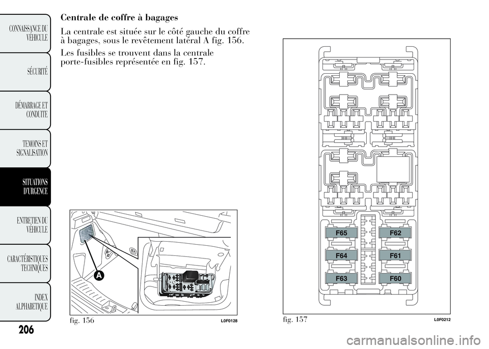 Lancia Ypsilon 2015  Notice dentretien (in French) fig. 157L0F0212
206
CONNAISSANCE DU
VÉHICULE
SÉCURITÉ
DÉMARRAGE ET
CONDUITE
TEMOINS ET
SIGNALISATION
SITUATIONS
D’URGENCE
ENTRETIEN DU
VÉHICULE
CARACTÉRISTIQUES
TECHNIQUES
INDEX
ALPHABETIQUE
C