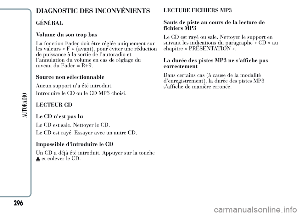 Lancia Ypsilon 2015  Notice dentretien (in French) DIAGNOSTIC DES INCONVÉNIENTS
GÉNÉRAL
Volume du son trop bas
La fonction Fader doit être réglée uniquement sur
les valeurs«F»(avant), pour éviter une réduction
de puissance à la sortie de l&