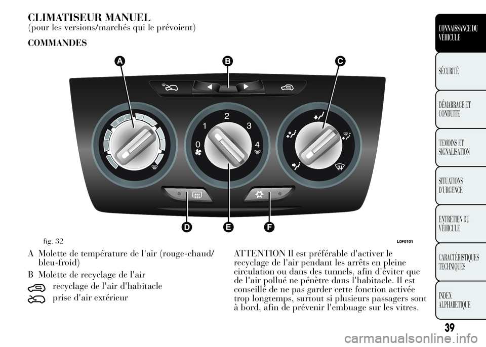 Lancia Ypsilon 2015  Notice dentretien (in French) CLIMATISEUR MANUEL
(pour les versions/marchés qui le prévoient)
COMMANDES
A Molette de température de l'air (rouge-chaud/
bleu-froid)
B Molette de recyclage de l'air
recyclage de l'air 