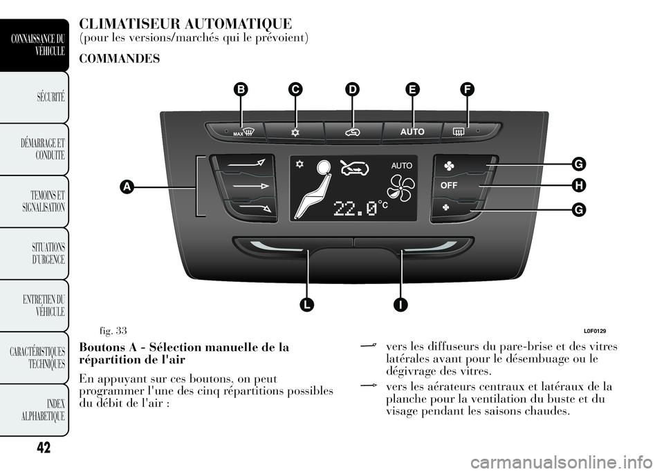 Lancia Ypsilon 2015  Notice dentretien (in French) CLIMATISEUR AUTOMATIQUE
(pour les versions/marchés qui le prévoient)
COMMANDES
Boutons A - Sélection manuelle de la
répartition de l'air
En appuyant sur ces boutons, on peut
programmer l'u