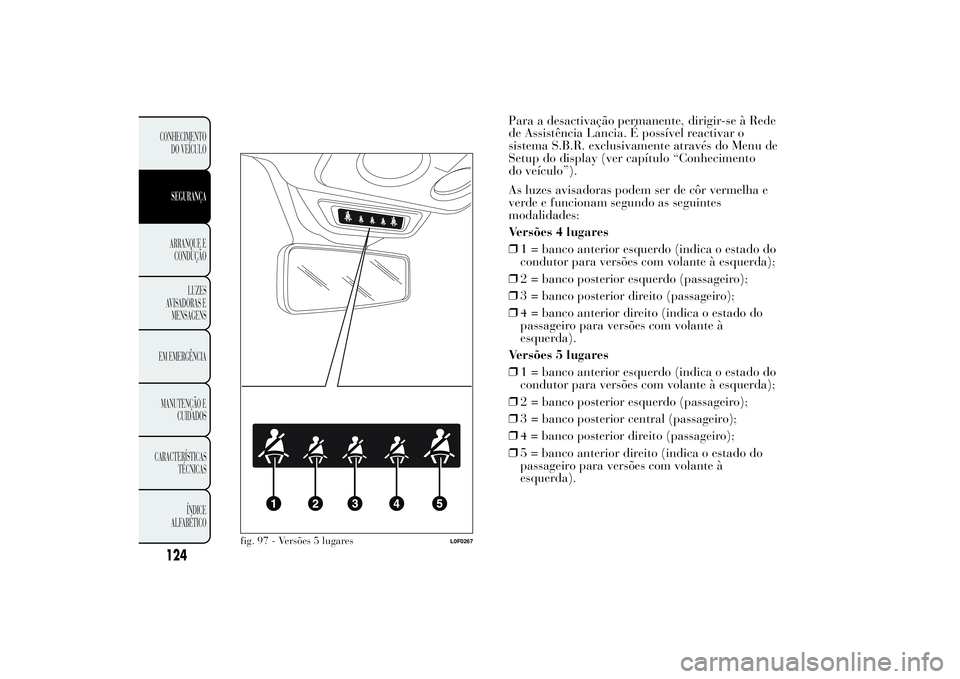 Lancia Ypsilon 2012 Manual de Uso e Manutenção (in Portuguese) Para a desactivação permanente, dirigir-se à Rede
de Assistência Lancia. É possível reactivar o
sistema S.B.R. exclusivamente através do Menu de
Setup do display (ver capítulo “Conhecimento
Lancia Ypsilon 2012 Manual de Uso e Manutenção (in Portuguese) Para a desactivação permanente, dirigir-se à Rede
de Assistência Lancia. É possível reactivar o
sistema S.B.R. exclusivamente através do Menu de
Setup do display (ver capítulo “Conhecimento