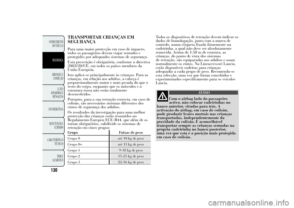 Lancia Ypsilon 2012 Manual de Uso e Manutenção (in Portuguese) TRANSPORTAR CRIANÇAS EM
SEGURANÇAPara uma maior protecção em caso de impacto,
todos os passageiros devem viajar sentados e
protegidos por adequados sistemas de segurança.
Esta prescrição é obr Lancia Ypsilon 2012 Manual de Uso e Manutenção (in Portuguese) TRANSPORTAR CRIANÇAS EM
SEGURANÇAPara uma maior protecção em caso de impacto,
todos os passageiros devem viajar sentados e
protegidos por adequados sistemas de segurança.
Esta prescrição é obr
