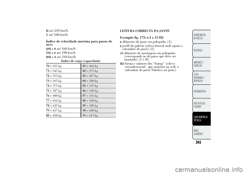 Lancia Ypsilon 2012  Manual de Uso e Manutenção (in Portuguese) H
até 210 km/h
V
até 240 km/h
Índice de velocidade máxima para pneus de
neve
QM+S
até 160 km/h
TM+S
até 190 km/h
HM+S
até 210 km/h
Índice de carga (capacidade)
70= 335 kg81= 462 kg
71= 345 kg8