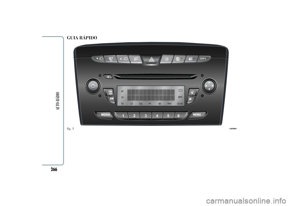 Lancia Ypsilon 2012  Manual de Uso e Manutenção (in Portuguese) GUIA RÁPIDOfig. 1
L0F0004
266
AUTO-RÁDIO 