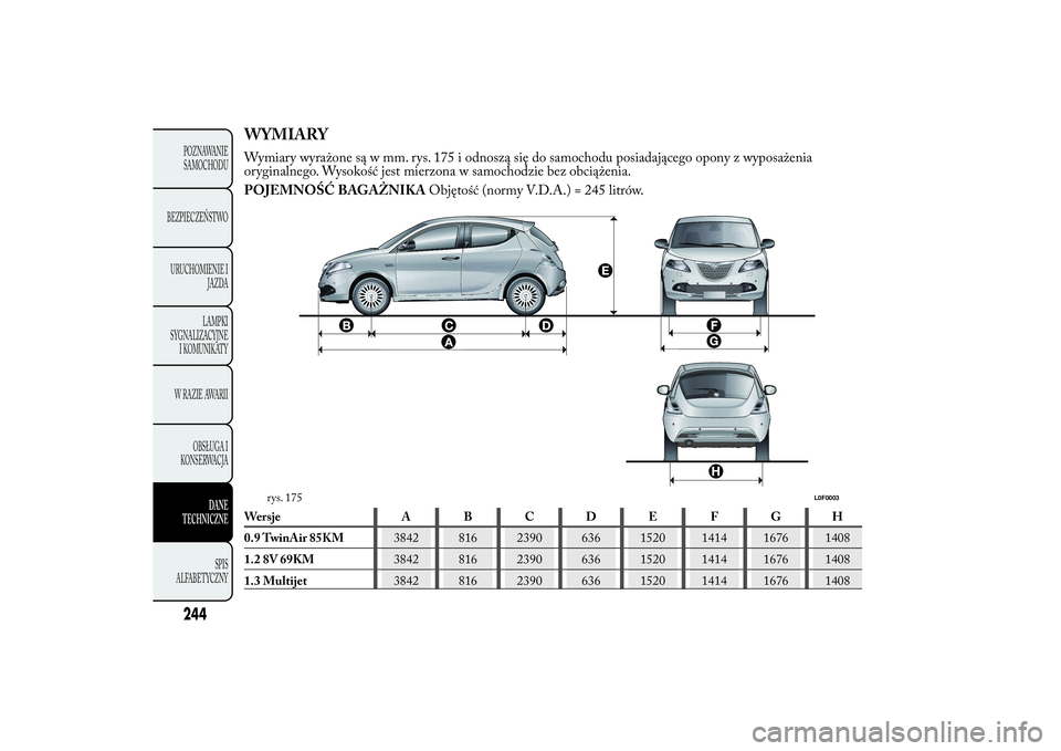 Lancia Ypsilon 2012  Instrukcja obsługi (in Polish) WYMIARYWymiary wyrażone są w mm. rys. 175 i odnoszą się do samochodu posiadającego opony z wyposażenia
oryginalnego. Wysokość jest mierzona w samochodzie bez obciążenia.
POJEMNOŚĆ BAGAŻNI
