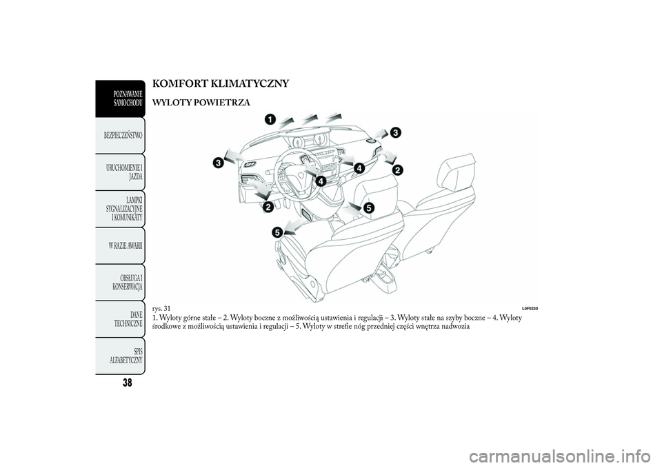 Lancia Ypsilon 2012  Instrukcja obsługi (in Polish) KOMFORT KLIMATYCZNYWYLOTY POWIETRZA1. Wyloty górne stałe – 2. Wyloty boczne z możliwością ustawienia i regulacji – 3. Wyloty stałe na szyby boczne – 4. Wyloty
środkowe z możliwością us