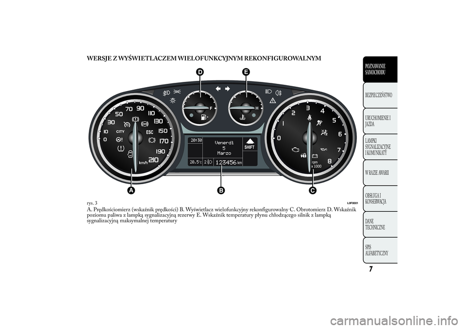 Lancia Ypsilon 2012  Instrukcja obsługi (in Polish) WERSJE Z WYŚWIETLACZEM WIELOFUNKCYJNYM REKONFIGUROWALNYMA. Prędkościomierz (wskaźnik prędkości) B. Wyświetlacz wielofunkcyjny rekonfigurowalny C. Obrotomierz D. Wskaźnik
poziomu paliwa z lampk