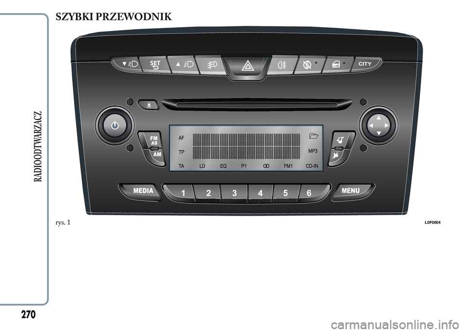 Lancia Ypsilon 2015  Instrukcja obsługi (in Polish) SZYBKI PRZEWODNIK
rys. 1L0F0004
270
RADIOODTWARZACZ 