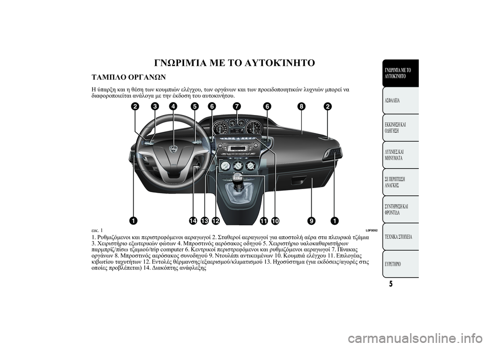 Lancia Ypsilon 2012  ΒΙΒΛΙΟ ΧΡΗΣΗΣ ΚΑΙ ΣΥΝΤΗΡΗΣΗΣ (in Greek) +
