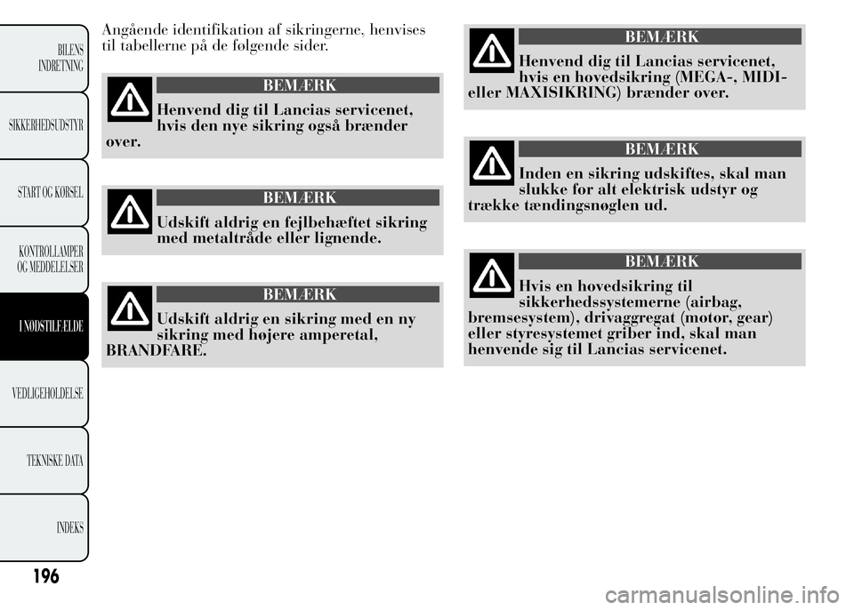 Lancia Ypsilon 2015  Brugs- og vedligeholdelsesvejledning (in Danish) Angående identifikation af sikringerne, henvises
til tabellerne på de følgende sider.
BEMÆRK
Henvend dig til Lancias servicenet,
hvis den nye sikring også brænder
over.
BEMÆRK
Udskift aldrig en