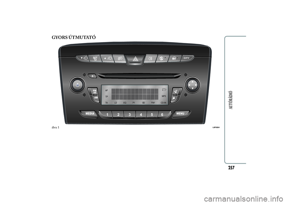 Lancia Ypsilon 2012  Kezelési és karbantartási útmutató (in Hungarian) GYORS ÚTMUTATÓábra 1
L0F0004
257
AUTÓRÁDIÓ 