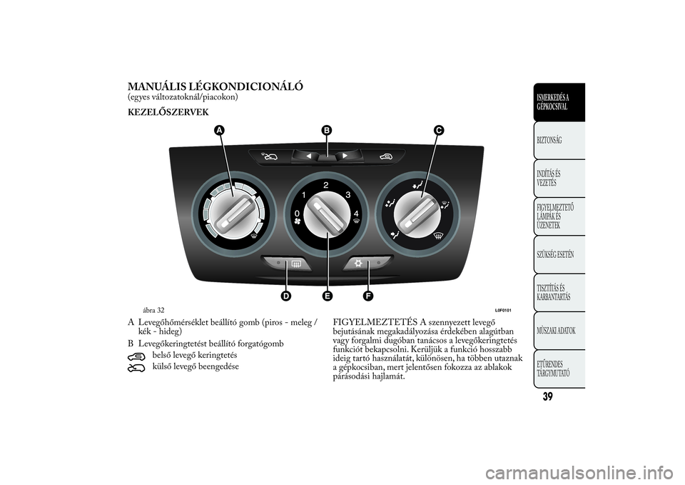 Lancia Ypsilon 2012  Kezelési és karbantartási útmutató (in Hungarian) MANUÁLIS LÉGKONDICIONÁLÓ(egyes változatoknál/piacokon)
KEZELŐSZERVEK
A Levegőhőmérséklet beállító gomb (piros - meleg /
kék - hideg)
B Levegőkeringtetést beállító forgatógomb
bels