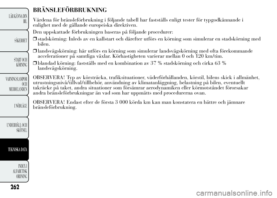 Lancia Ypsilon 2015 Drift- och underhållshandbok (in Swedish) BRÄNSLEFÖRBRUKNING
Värdena för bränsleförbrukning i följande tabell har fastställs enligt tester för typgodkännande i
enlighet med de gällande europeiska direktiven.
Den uppskattade förbru Lancia Ypsilon 2015 Drift- och underhållshandbok (in Swedish) BRÄNSLEFÖRBRUKNING
Värdena för bränsleförbrukning i följande tabell har fastställs enligt tester för typgodkännande i
enlighet med de gällande europeiska direktiven.
Den uppskattade förbru