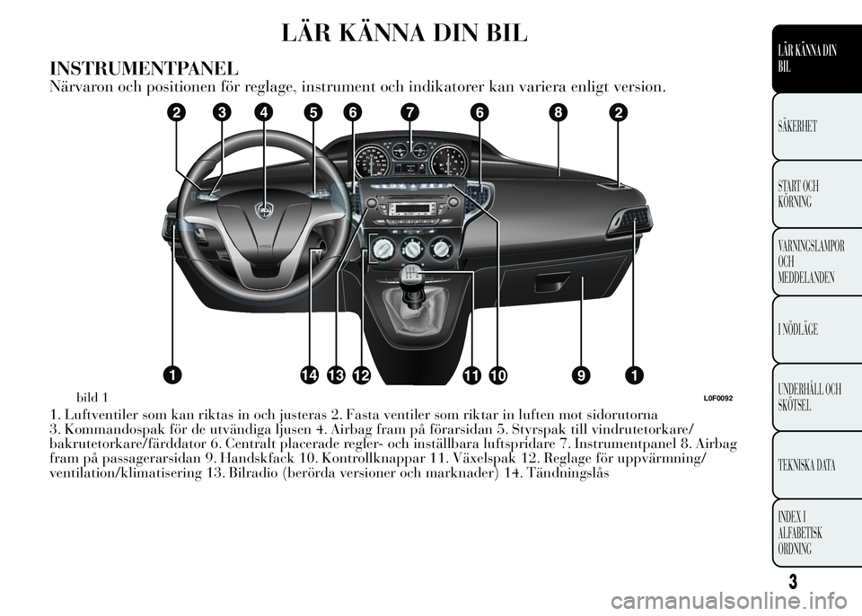 Lancia Ypsilon 2015  Drift- och underhållshandbok (in Swedish) LÄR KÄNNA DIN BIL
INSTRUMENTPANEL
Närvaron och positionen för reglage, instrument och indikatorer kan variera enligt version.
1. Luftventiler som kan riktas in och justeras 2. Fasta ventiler som r
