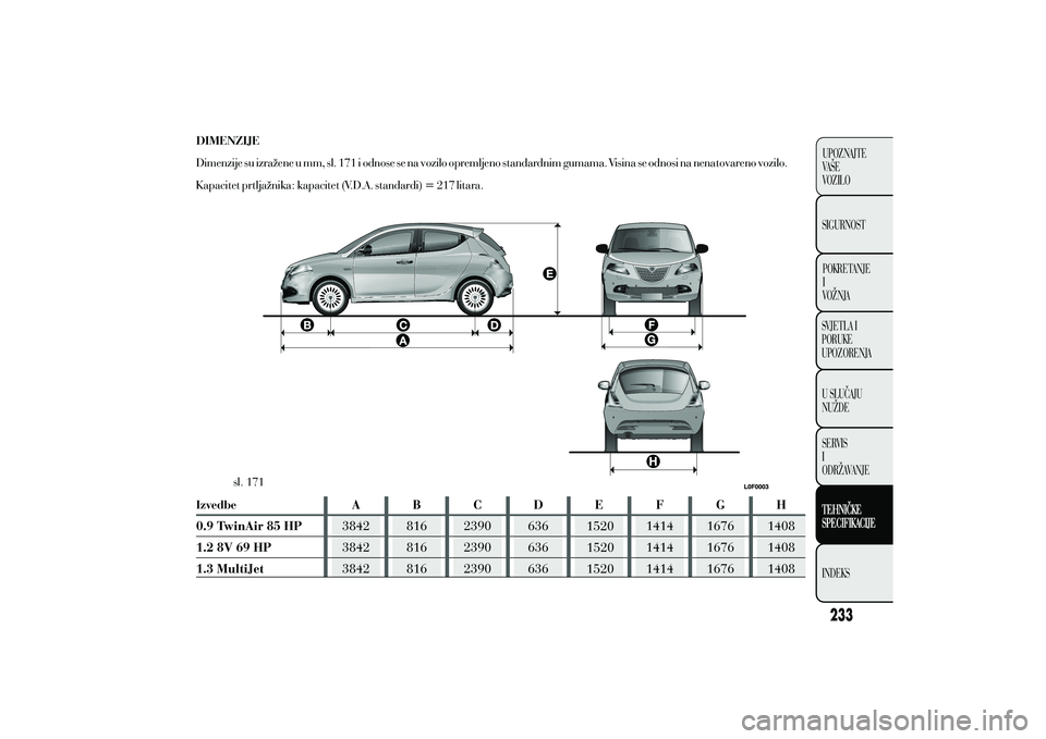 Lancia Ypsilon 2014  Knjižica s uputama za uporabu i održavanje (in Croatian) 