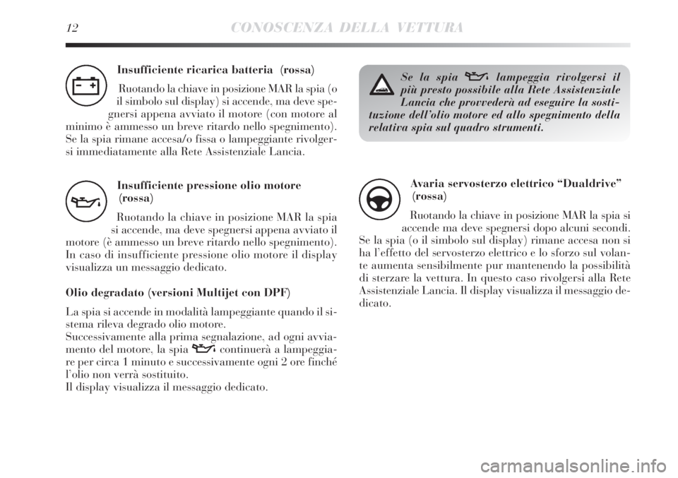 Lancia Delta 2008 Libretto Uso Manutenzione (in Italian) 12CONOSCENZA DELLA VETTURA
Insufficiente ricarica batteria (rossa)
Ruotando la chiave in posizione MAR la spia (o
il simbolo sul display) si accende, ma deve spe-
gnersi appena avviato il motore (con Lancia Delta 2008 Libretto Uso Manutenzione (in Italian) 12CONOSCENZA DELLA VETTURA
Insufficiente ricarica batteria (rossa)
Ruotando la chiave in posizione MAR la spia (o
il simbolo sul display) si accende, ma deve spe-
gnersi appena avviato il motore (con